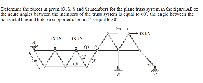 Determine the forces in given (S, ,S „S,and S) members for the plane truss system in the figure.All of
the acute angles between the members of the truss system is equal to 60°, the angle between the
horizantal line and link bar supported at point C'is equal to 30°.
2m-
+ 4X kN
4X kN
4X kN
O G
2m
30
B
C
