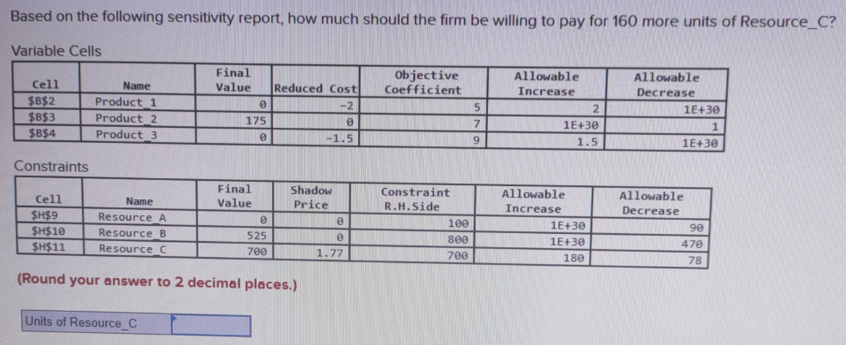 Based on the following sensitivity report, how much should the firm be willing to pay for 160 more units of Resource_C?
Variable Cells
Final
Objective
Coefficient
Allowable
Allowable
Cell
Name
Value
Reduced Cost
Increase
Decrease
$B$2
$B$3
$B$4
Product 1
-2
1E+30
Product 2
175
1E+30
Product_3
-1.5
9.
1.5
1E+30
Constraints
Final
Value
Shadow
Constraint
R.H.Side
Allowable
Allowable
Cell
Name
Price
Increase
Decrease
$H$9
$H$10
$H$11
Resource A
100
1E+30
90
Resource B
525
800
1E+30
470
Resource C
700
1.77
700
180
78
(Round your answer to 2 decimal places.)
Units of Resource C
