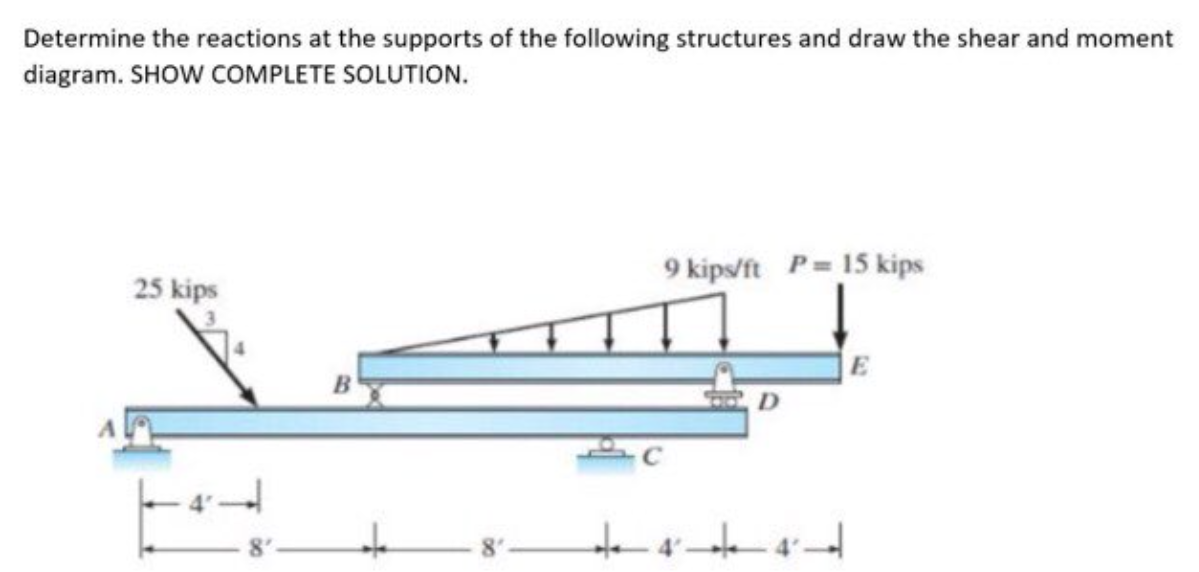 Determine the reactions at the supports of the following structures and draw the shear and moment
diagram. SHOW COMPLETE SOLUTION.
9 kips/ft P= 15 kips
25 kips
E
B
– 4'
トォーーャーヤ
