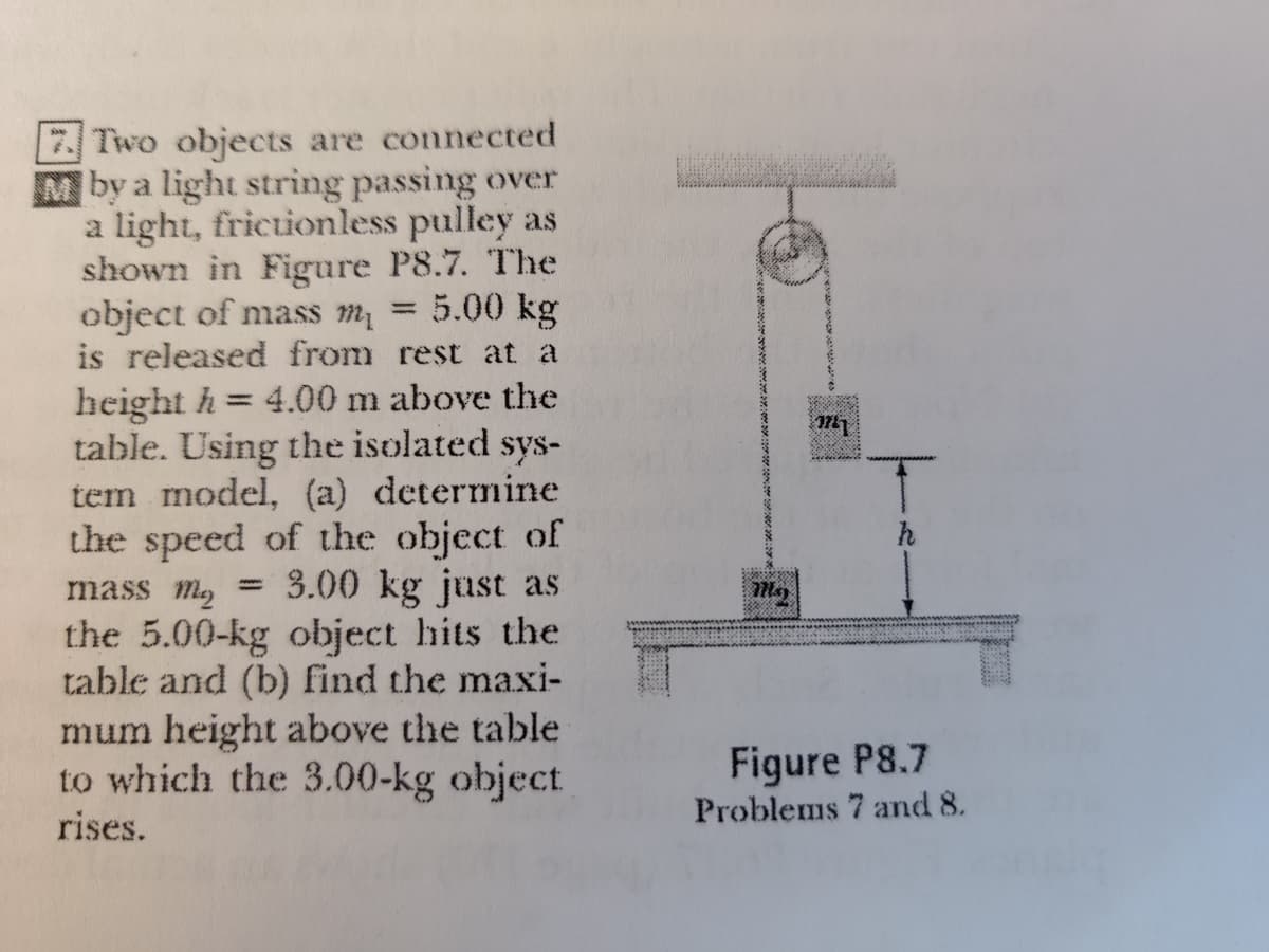 Two objects are connected
M by a light string passing over
a light, frictionless pulley as
shown in Figure P8.7. The
object of mass m = 5.00 kg
is released from rest at a
height h = 4.00 m above the
table. Using the isolated sys-
tem model, (a) determine
the speed of the object of
3.00 kg just as
the 5.00-kg object hits the
table and (b) find the maxi-
mum height above the table
to which the 3.00-kg object
%3D
B88
mass Mg
%3D
Figure P8.7
Problems 7 and 8.
rises.
