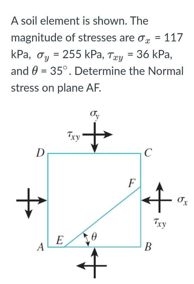 A soil element is shown. The
magnitude of stresses are o = 117
kPa, oy = 255 kPa, Try = 36 kPa,
%3D
%3D
and 0 = 35°. Determine the Normal
%3D
stress on plane AF.
Txy
D
F
Ox
Txy
E
A
В
to
