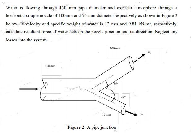 Water is flowing through 150 mm pipe diameter and exist to atmosphere through a
horizontal couple nozzle of 100mm and 75 mm diameter respectively as shown in Figure 2
below. If velocity and specific weight of water is 12 m/s and 9.81 kN/m³, respectively,
calculate resultant force of water acts on the nozzle junction and its direction. Neglect any
losses into the system
100 mm
150 mm
150
30°
75 mm
V3
Figure 2: A pipe junction
