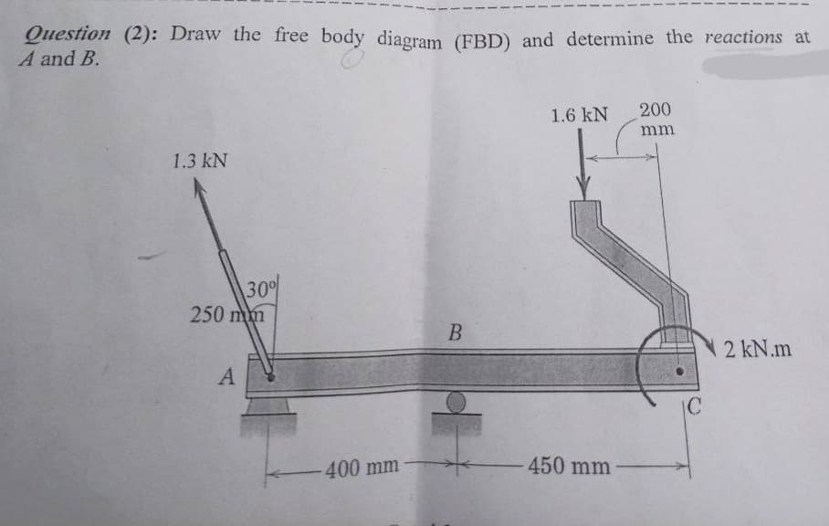 Question (2): Draw the free body diagram (FBD) and determine the reactions at
A and B.
1.6 kN
200
mm
1.3 kN
30
250 mm
2 kN.m
A
IC
400 mm
450 mm
