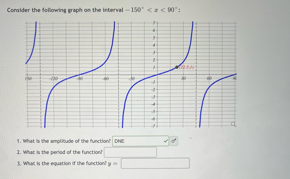 Consider the following graph on the interval - 150° < x < 90°:
150
-120
-90
-60
1. What is the amplitude of the function? DNE
2. What is the period of the function?
3. What is the equation if the function? y =
-30
7
6
5
4
3
2
1
-1
-2
-3
-4-
-5
-6
-7-
(22.5,1)
30
60
96
