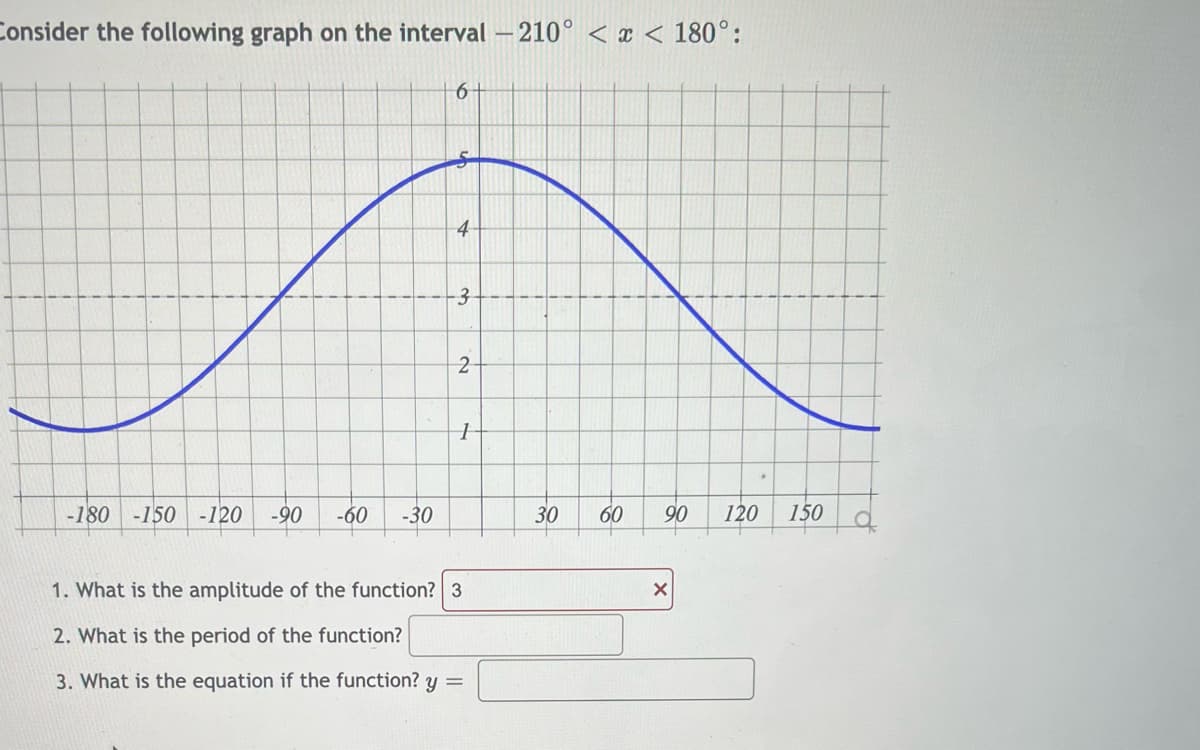 Consider the following graph on the interval -210° < x < 180°:
-180 -150 -120 -90 -60 -30
6
4
-3
N.
2
1
1. What is the amplitude of the function? 3
2. What is the period of the function?
3. What is the equation if the function? y =
30 60 90
18
X
120 150