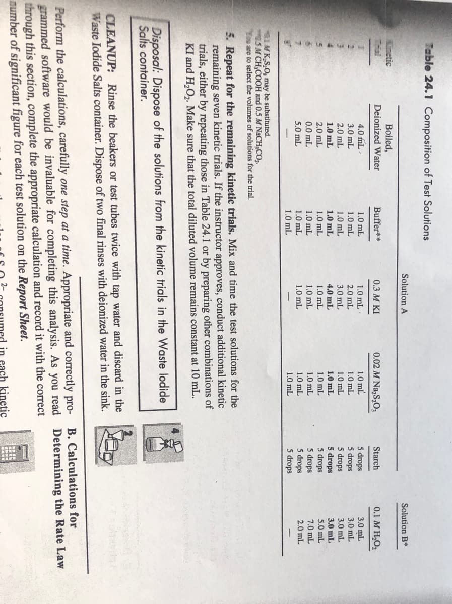 Table 24.1 Composition of Test Solutions
Solution A
Solution B*
TII
Knetic
Thal
Boiled,
Deionized Water
Buffer**
0.3 M KI
0.02 M Na,S,O3
Starch
0.1 M H2O2
4.0 mL -
5 drops
5 drops
5 drops
5 drops
5 drops
5 drops
5 drops
5 drops
1.0 mL
1.0 mL
1.0 mL
3.0 mL
3.0 mL
1.0 mL
2.0 mL
1.0 mL
3.0 mL
2.0 mL
1.0 mL
3.0 mL
1.0 mL
3.0 mL
1.0 mL
1.0 mL
4.0 mL
1.0 mL
3.0 mL
2.0 mL
1.0 mL
1.0 mL
1.0 mL
5.0 mL
7.0 mL
2.0 mL
1.0 mL
0.0 mL
5.0 mL
1.0 mL
1.0 mL
1.0 mL
1.0 mL
1.0 mL
1.0 mL
1.0 mL
1M K,S,0, may be substituted.
5M CH,COOH and 0.5 M NACH,CO,.
You are to select the volumes of solutions for the trial.
5. Repeat for the remaining kinetic trials. Mix and time the test solutions for the
remaining seven kinetic trials. If the instructor approves, conduct additional kinetic
trials, either by repeating those in Table 24.1 or by preparing other combinations of
KI and H,O,. Make sure that the total diluted volume remains constant at 10 mL.
Disposal: Dispose of the solutions from the kinetic trials in the Waste lodide
Salts container.
CLEANUP: Rinse the beakers or test tubes twice with tap water and discard in the
Waste Iodide Salts container. Dispose of two final rinses with deionized water in the sink.
Perform the calculations, carefully one step at a time. Appropriate and correctly pro-
grammed software would be invaluable for completing this analysis. As you read Determining the Rate Law
through this section, complete the appropriate calculation and record it with the correct
number of significant figure for each test solution on the Report Sheet.
B. Calculations for
in each kinetic
