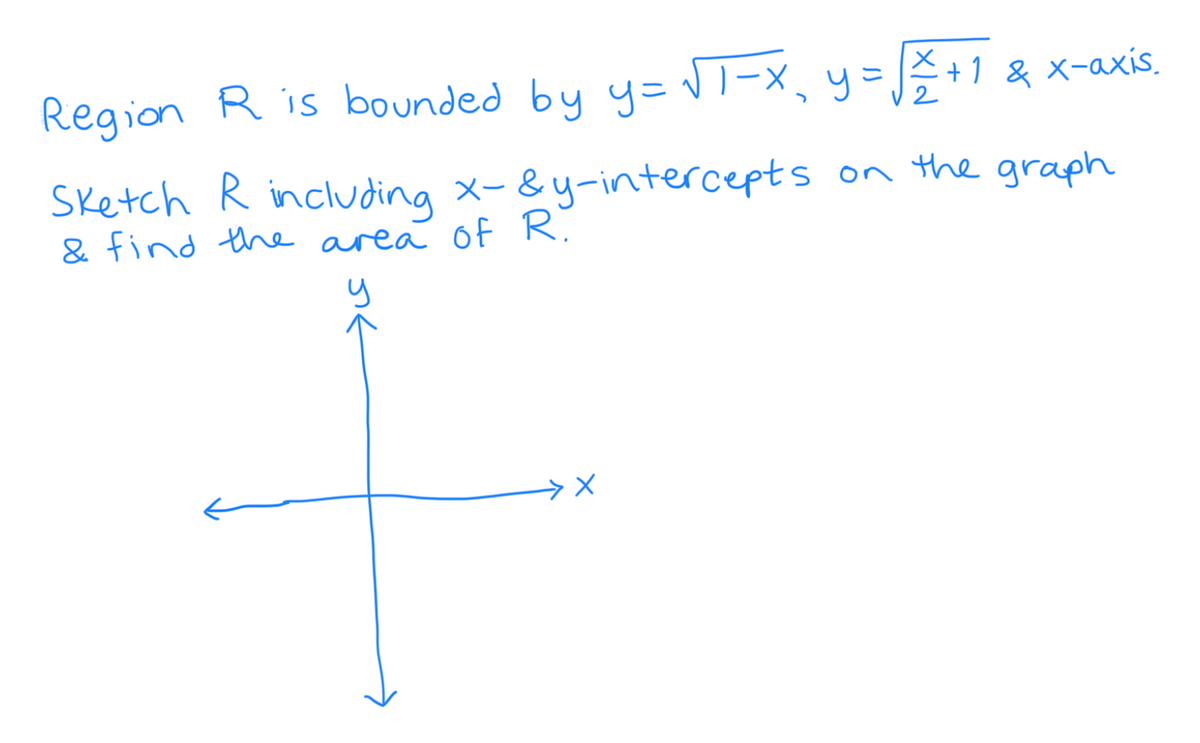 Region R is bounded by y= x, y=+1 & x-axis,
Sketch R including x- & y-intercepts on the graph
& find the area of R.
