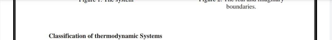 boundaries.
Classification of thermodynamic Systems
