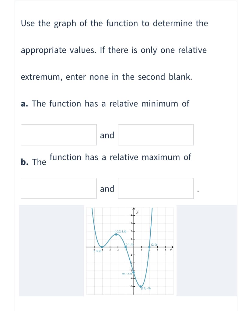 Use the graph of the function to determine the
appropriate values. If there is only one relative
extremum, enter none in the second blank.
a. The function has a relative minimum of
and
function has a relative maximum of
b. The
and
(-2.2, 1.6)
(-1,0)
4,0r
(0, 3.2)
-5+
(0.9,-5)
