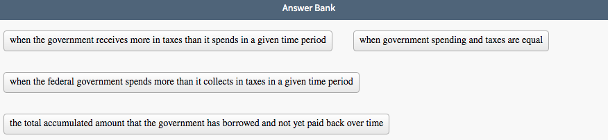 Answer Bank
when the government receives more in taxes than it spends in a given time period
when government spending and taxes are equal
when the federal government spends more than it collects in taxes in a given time period
the total accumulated amount that the government has borrowed and not yet paid back over time
