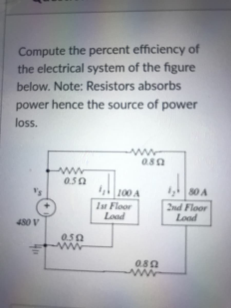 Compute the percent efficiency of
the electrical system of the figure
below. Note: Resistors absorbs
power hence the source of power
loss.
0.80
0.50
100 A
Ist Floor
Load
's
80 A
2nd Floor
Load
480 V
0.52
0.82
www
