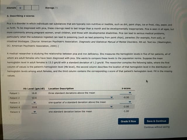 Attempts O
3. Describing z-scores
Pica is a disorder in which individuals eat substances that are typically non-nutritive or inedible, such as dirt, paint chips, ice or frost, clay, paper, and
so forth. To be diagnosed with pica, these cravings need to last longer than a month and be developmentally inappropriate. Pica is seen in all ages, but
more commonly among pregnant women, small children, and those with developmental disabilities. Pica can lead to serious medical problems,
particularly when the substance ingested can lead to poisoning (such as lead poisoning from paint chips), parasites (for example, from soil), or
intestinal blockages. [Source: American Psychiatric Association. Diagnostic and Statistical Manual of Mental Disorders. 4th ed. Text rev. (Washington,
DC: American Psychiatric Association, 2000).]
A medical researcher is studying the relationship between pica and iron deficiency. She measures the hemoglobin levels in five of her patients, all of
whom are adult females who have been diagnosed with pica. She wants to compare these levels to the population norms. Suppose the mean
hemoglobin level in adult females is 13.2 gm/dl with a standard deviation of 1.2 gm/dl. The researcher compiles the following table, where the first
column of values is the patient's hemoglobin level (Hb level), the second column describes the location of that hemoglobin level in the distribution of
hemoglobin levels among adult females, and the third column contains the corresponding z-score of that patient's hemoglobin level. Fill in the missing
values.
Patient 1
Patient 2
Patient 3
Patient 4
Patient 5
Average/1
Hb Level (gm/dl)
16.8
12.6
10.8
Location Description
three standard deviations above the mean
one-quarter of a standard deviation above the meani
one standard deviation below the mean
4
z-score
-0.50
-2.00
-1.00
Grade It Now
Save & Continue
Continue without saving