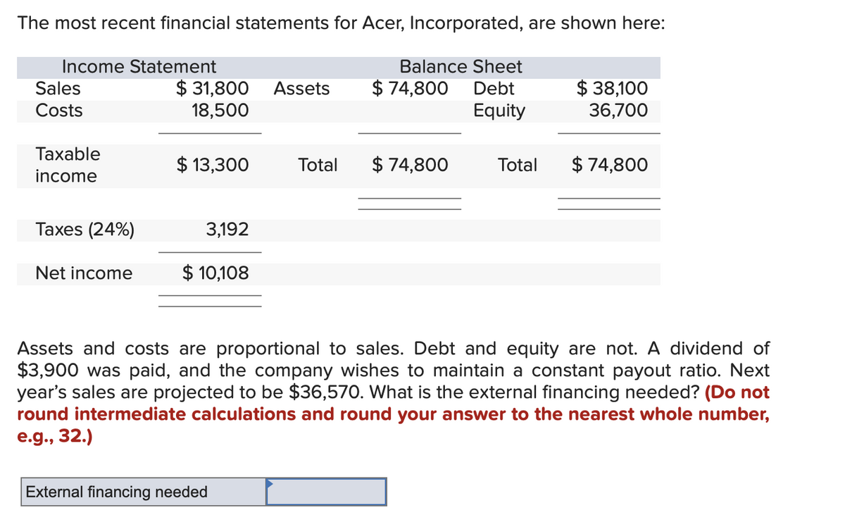 The most recent financial statements for Acer, Incorporated, are shown here:
Income Statement
Sales
Costs
Taxable
income
Taxes (24%)
Net income
$31,800 Assets
18,500
$ 13,300
3,192
$ 10,108
Total
External financing needed
Balance Sheet
$74,800 Debt
Equity
$ 74,800
$38,100
36,700
Total $ 74,800
Assets and costs are proportional to sales. Debt and equity are not. A dividend of
$3,900 was paid, and the company wishes to maintain a constant payout ratio. Next
year's sales are projected to be $36,570. What is the external financing needed? (Do not
round intermediate calculations and round your answer to the nearest whole number,
e.g., 32.)