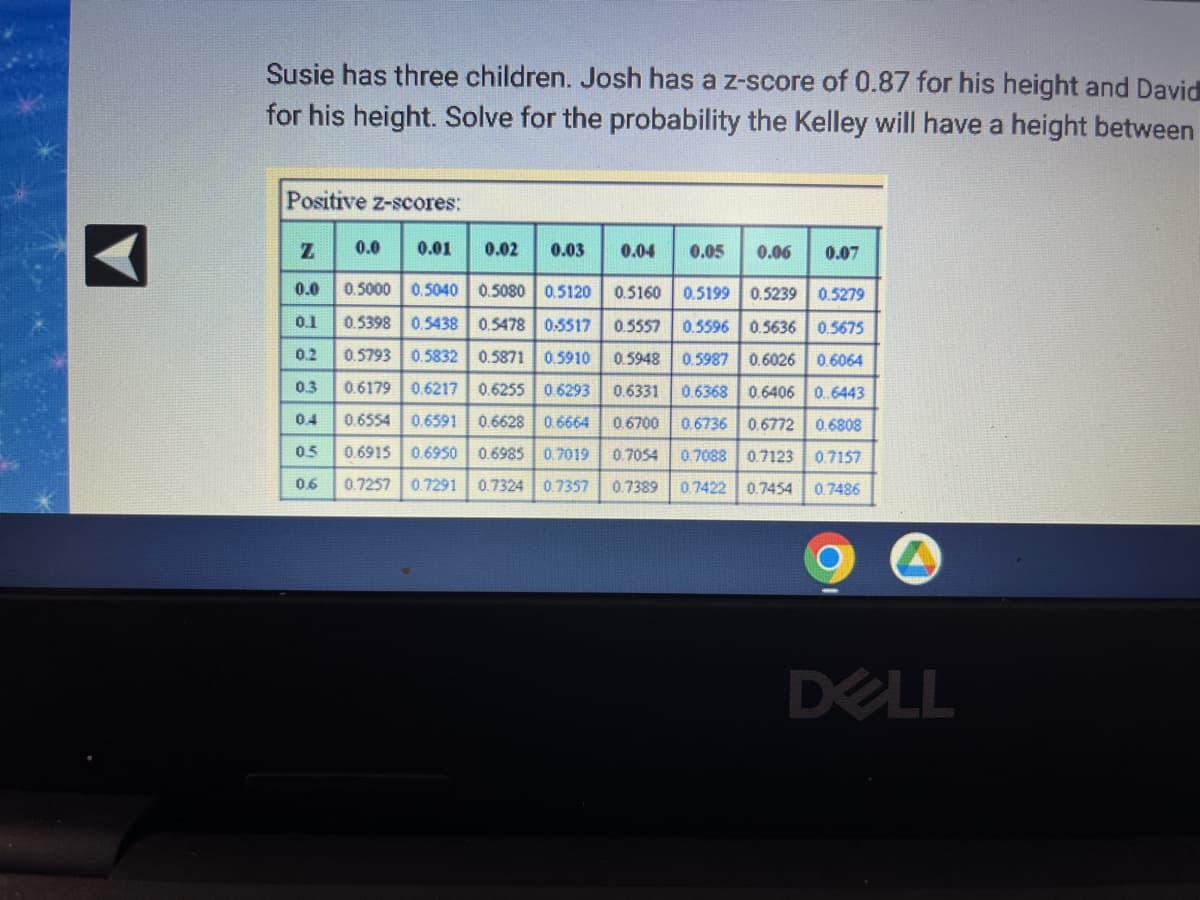 Susie has three children. Josh has a z-score of 0.87 for his height and David
for his height. Solve for the probability the Kelley will have a height between
Positive z-scores:
Z
0.0
0.01
0.02
0.03
0.04
0.05
0.06
0.07
0.0
0.5000 0.5040
0.5080 0.5120
0.5160
0.5199 0.5239 0.5279
0.1
0.5398 0.5438 0.5478 0:5517
0.5557 0.5596 0.5636 0.5675
0.2
0.5793 0.5832 0.5871 0.5910 0.59480.5987 | 0.6026
0.6064
0.3
0.6179 0.6217 0.6255 0.6293
0.6331
0.6368 0.6406 0.6443
0.4
0.6554 0.6591 0.6628 06664
06700
0.6736 0.6772 0.6808
0.5
0.6915 0.6950 0.6985 0.7019
0 7054
0.7088 0.7123 0.7157
0.6
0.7257
0.7291 0.7324 0.7357
0.7389
0.7422 0.7454
0 7486
DELL
