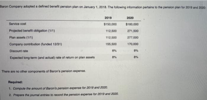 Baron Company adopted a defined benefit pension plan on January 1, 2018. The following information pertains to the pension plan for 2019 and 2020:
Service cost
Projected benefit obligation (1/1)
Plan assets (1/1)
Company contribution (funded 12/31)
Discount rate
Expected long-term (and actual) rate of return on plan assets
There are no other components of Baron's pension expense.
2019
$150,000
112,500
112,500
155,500
8%
8%
Required:
1. Compute the amount of Baron's pension expense for 2019 and 2020.
2. Prepare the joumal entries to record the pension expense for 2019 and 2020.
2020
$160,000
271,500
277,000
170,000
8%
8%