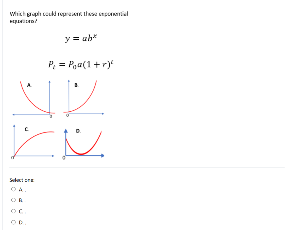 Which graph could represent these exponential
equations?
y = ab*
P; = Poa(1+ r)°
A.
В.
C.
D.
Select one:
ОА.
О В..
С..
O D..
оооо
