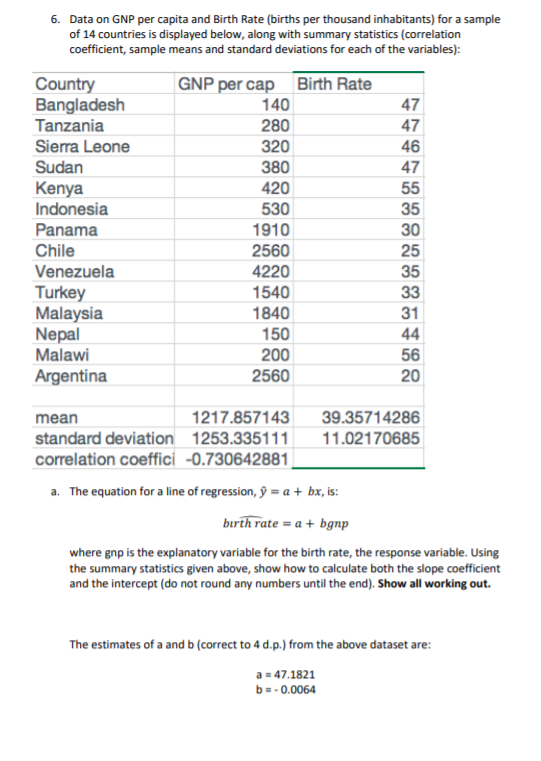 6. Data on GNP per capita and Birth Rate (births per thousand inhabitants) for a sample
of 14 countries is displayed below, along with summary statistics (correlation
coefficient, sample means and standard deviations for each of the variables):
Country
Bangladesh
Tanzania
Sierra Leone
Sudan
GNP per cap
140
Birth Rate
47
280
47
320
46
380
47
Kenya
Indonesia
420
55
530
35
Panama
1910
30
Chile
2560
25
Venezuela
4220
35
Turkey
Malaysia
Nepal
Malawi
1540
33
1840
31
150
44
200
56
Argentina
2560
20
1217.857143
standard deviation 1253.335111
correlation coeffici -0.730642881,
mean
39.35714286
11.02170685
a. The equation for a line of regression, ŷ = a + bx, is:
bırth rate = a + bgnp
where gnp is the explanatory variable for the birth rate, the response variable. Using
the summary statistics given above, show how to calculate both the slope coefficient
and the intercept (do not round any numbers until the end). Show all working out.
The estimates of a and b (correct to 4 d.p.) from the above dataset are:
a = 47.1821
b=- 0.0064
