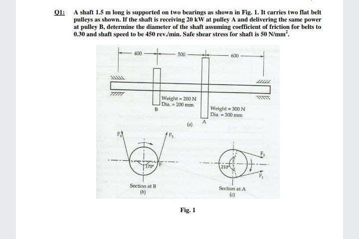 Q1: A shaft 1.5 m long is supported on two bearings as shown in Fig. 1. It carries two flat belt
pulleys as shown. If the shaft is receiving 20 kW at pulley A and delivering the same power
at pulley B, determine the diameter of the shaft assuming coefficient of friction for belts to
0.30 and shaft speed to be 450 rev./min. Safe shear stress for shaft is 50 N/mm?.
400
500
600
Weight = 200 N
Dia. = 200 mm
Weight = 300 N
Dia. = 300 mm
B
(a)
Section at B
Section at A
(c)
(b)
Fig. 1
