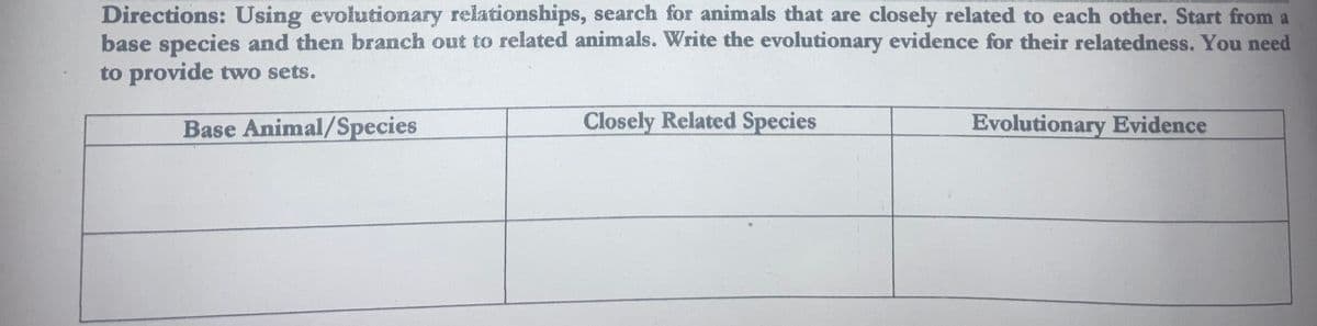Directions: Using evolutionary relationships, search for animals that are closely related to each other. Start from a
base species and then branch out to related animals. Write the evolutionary evidence for their relatedness. You need
to provide two sets.
Base Animal/Species
Closely Related Species
Evolutionary Evidence
