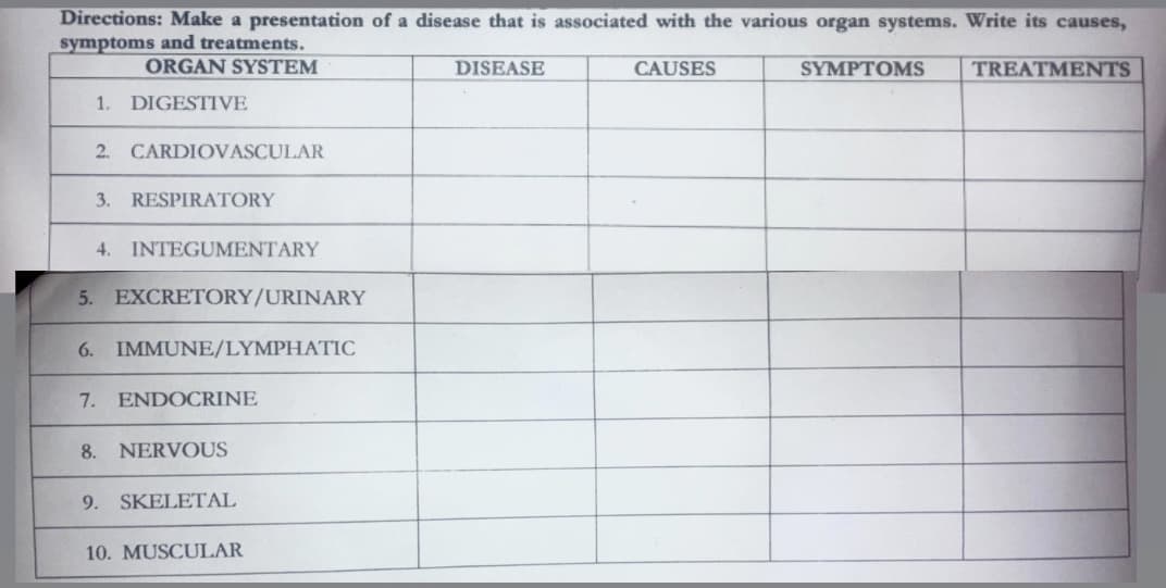 Directions: Make a presentation of a disease that is associated with the various organ systems. Write its causes,
symptoms and treatments.
ORGAN SYSTEM
DISEASE
CAUSES
SYMPTOMS
TREATMENTS
1. DIGESTIVE
2. CARDIOVASCULAR
3. RESPIRATORY
4. INTEGUMENTARY
5. EXCRETORY/URINARY
6. IMMUNE/LYMPHATIC
7.
ENDOCRINE
8. NERVOUS
9. SKELETAL
10. MUSCULAR
