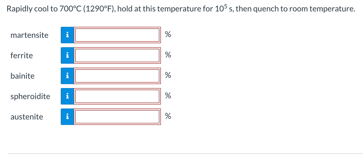 Rapidly cool to 700°C (1290°F), hold at this temperature for 10° s, then quench to room temperature.
martensite
i
ferrite
bainite
spheroidite
austenite
%
