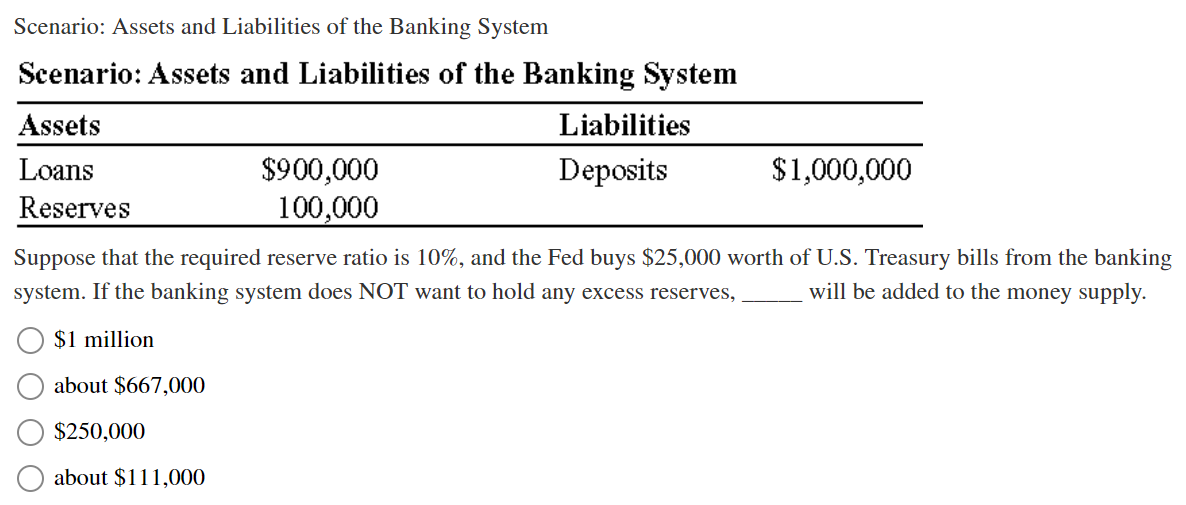 Scenario: Assets and Liabilities of the Banking System
Scenario: Assets and Liabilities of the Banking System
Assets
Liabilities
Loans
Deposits
$1,000,000
$900,000
100,000
Reserves
Suppose that the required reserve ratio is 10%, and the Fed buys $25,000 worth of U.S. Treasury bills from the banking
system. If the banking system does NOT want to hold any excess reserves,
will be added to the money supply.
$1 million
about $667,000
$250,000
about $111,000