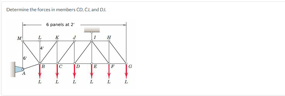 Determine the forces in members CD, CJ, and DJ.
6 panels at 2'
J
AMAN
C
D
E
L
6'
L
4'
B
L
L
Y
L
H
L
F
L
G
