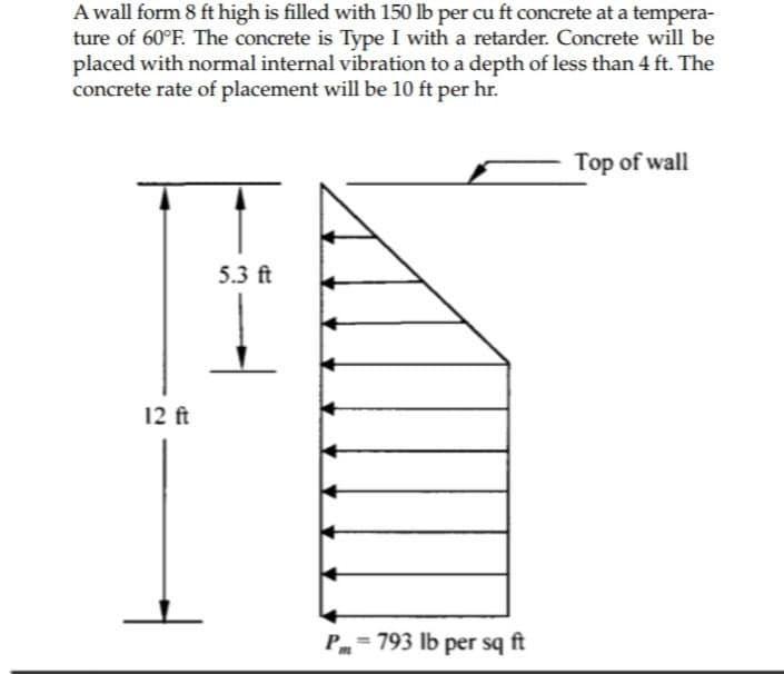 A wall form 8 ft high is filled with 150 lb per cu ft concrete at a tempera-
ture of 60°F. The concrete is Type I with a retarder. Concrete will be
placed with normal internal vibration to a depth of less than 4 ft. The
concrete rate of placement will be 10 ft per hr.
12 ft
5.3 ft
P=793 lb per sq ft
Top of wall