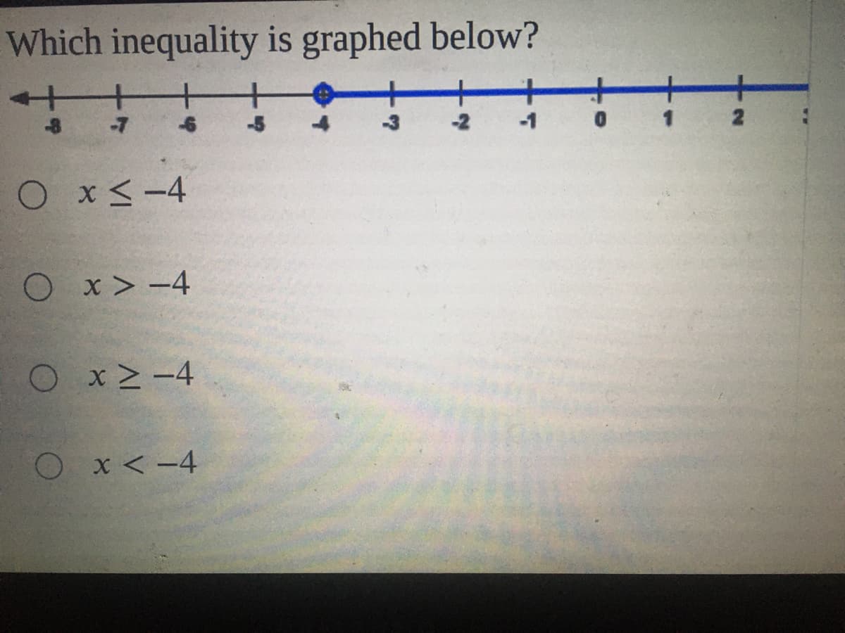 Which inequality is graphed below?
+
-7
-5
-2
-1
2
O x<-4
O x> -4
O xM-4
Ox<-4
