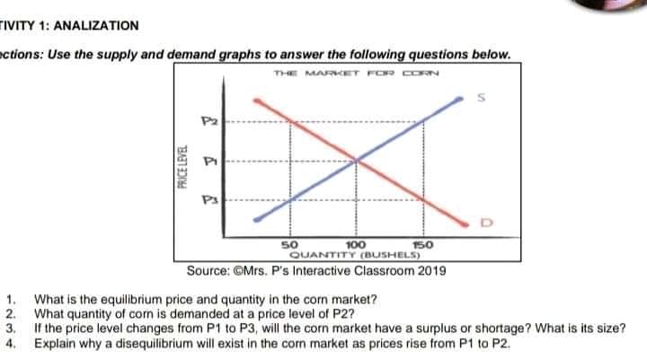 TIVITY 1: ANALIZATION
ctions: Use the supply and demand graphs to answer the following questions below.
THE MARCET FOR CORN
P2
100
QUANTITY (BUSHELS)
Source: ©Mrs. P's Interactive Classroom 2019
50
150
1. What is the equilibrium price and quantity in the corn market?
2. What quantity of corn is demanded at a price level of P2?
3. Il the price level changes from P1 to P3, will the corn market have a surplus or shortage? What is its size?
4. Explain why a disequilibrium will exist in the corn market as prices rise from P1 to P2.
PRICE LEVEL
