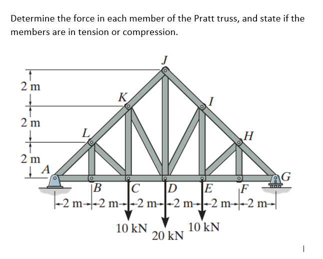 Determine the force in each member of the Pratt truss, and state if the
members are in tension or compression.
2 m
K
2 m
L
H
2 m
G
|E
D
|-2 m--2 m-|-2 m--2 m--2 m--2 m
|B
|C
F
10 kN
10 kN
20 kN
