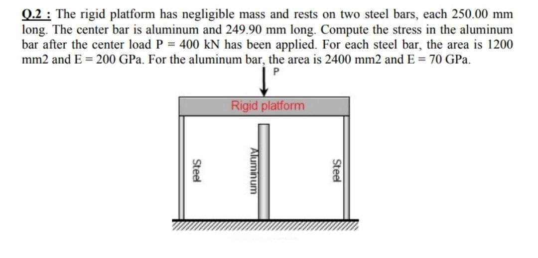 Q.2 : The rigid platform has negligible mass and rests on two steel bars, each 250.00 mm
long. The center bar is aluminum and 249.90 mm long. Compute the stress in the aluminum
bar after the center load P = 400 kN has been applied. For each steel bar, the area is 1200
mm2 and E = 200 GPa. For the aluminum bar, the area is 2400 mm2 and E = 70 GPa.
Rigid platform
Steel
Aluminum
Steel
