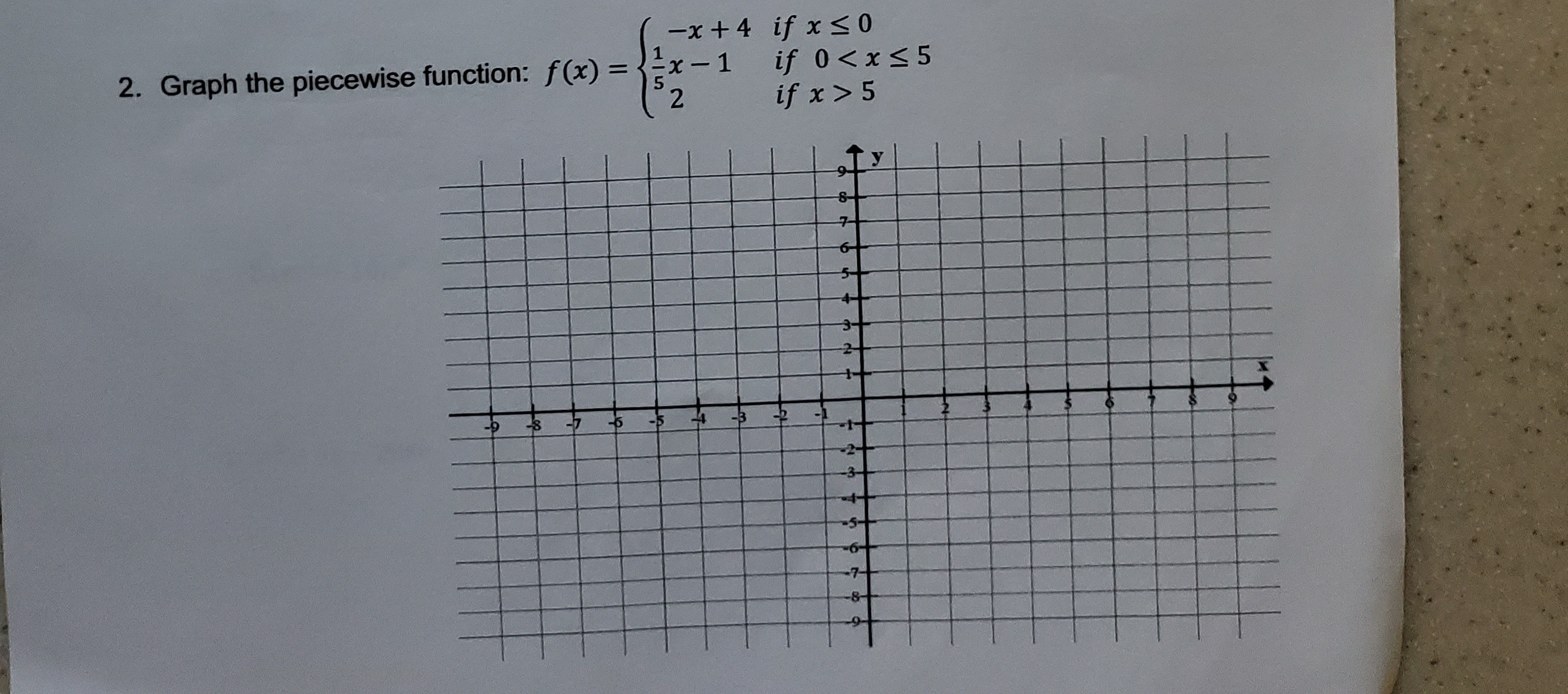 -x + 4 if x<0
if 0<x<5
if x > 5
2. Graph the piecewise function: f(x) = {x - 1
|
y
7-
-3-
-5-
-7-+
-8-
