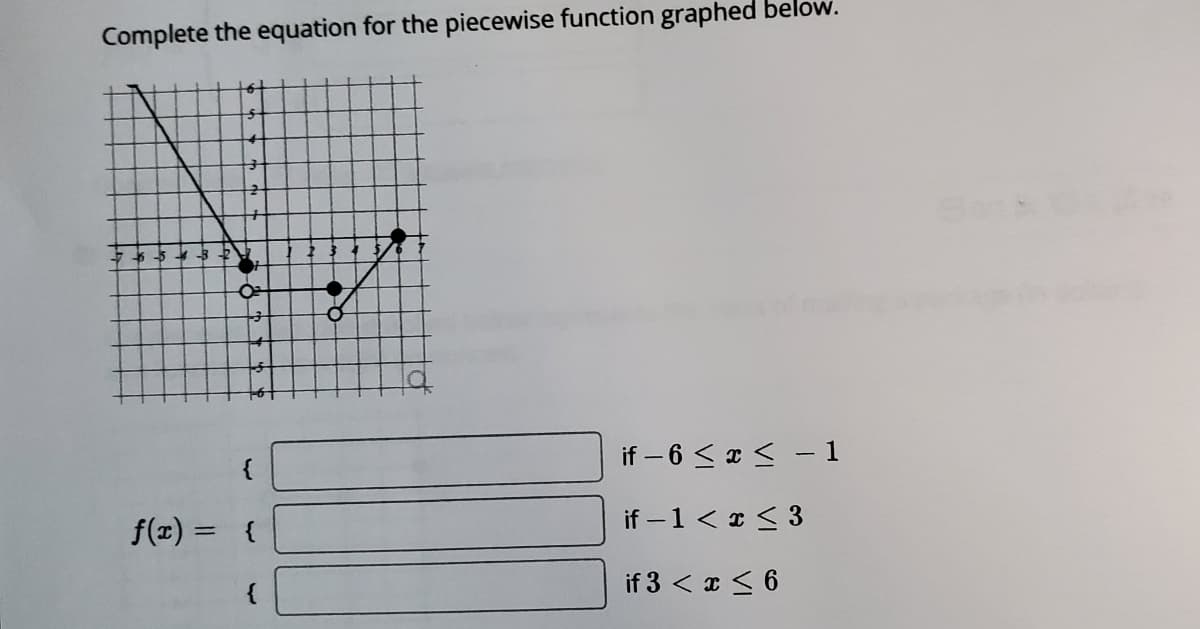 Complete the equation for the piecewise function graphed beloW.
if – 6 < x < - 1
{
f(z) = {
if –1 < x < 3
if 3 < x < 6
