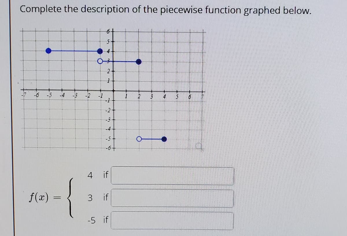 Complete the description of the piecewise function graphed below.
5-
4
2
-1
15
-2-
-3-
-4-
-5-
4 if
f(æ) :
3 if
-5 if
