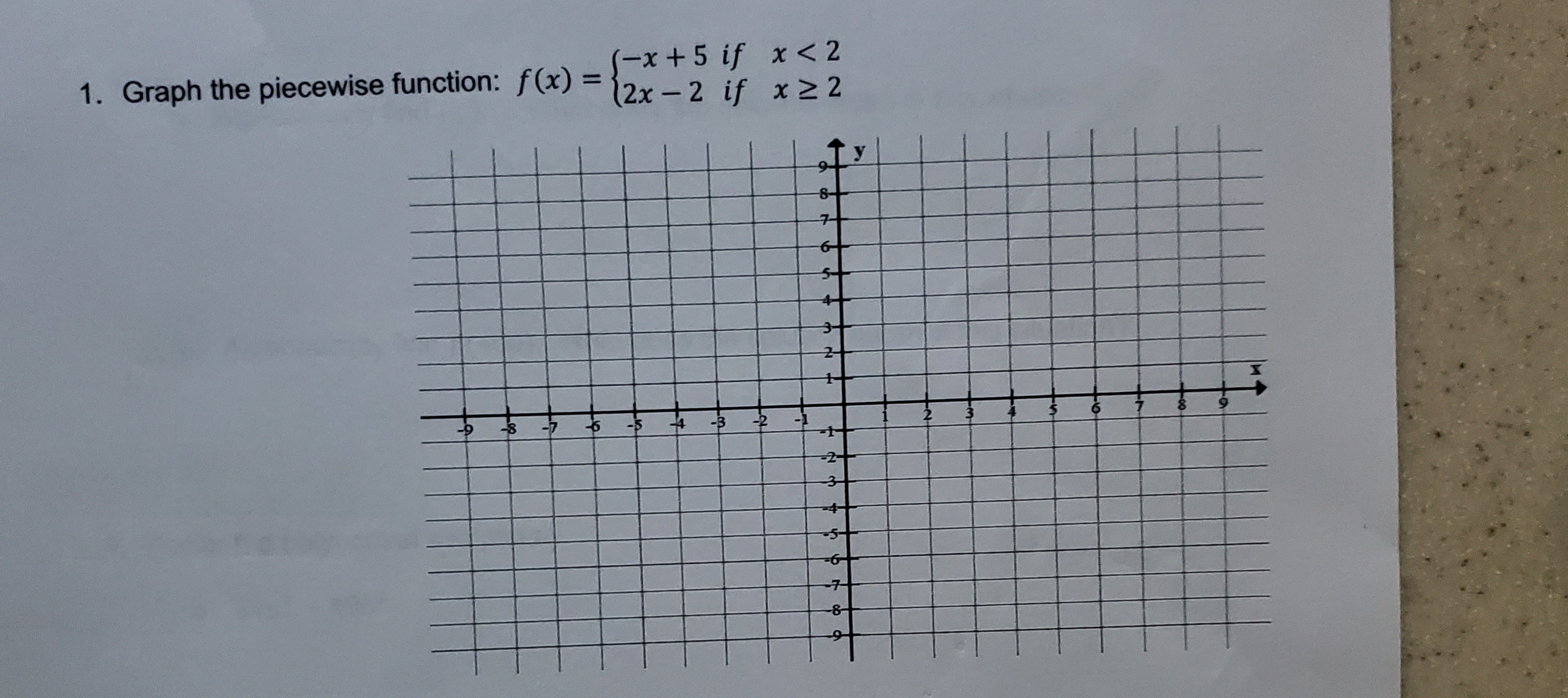 S-x +5 if x < 2
1. Graph the piecewise function: f(x) = 2x - 2 if x2 2
%3D
y
-7
-5
-B
-구
23
