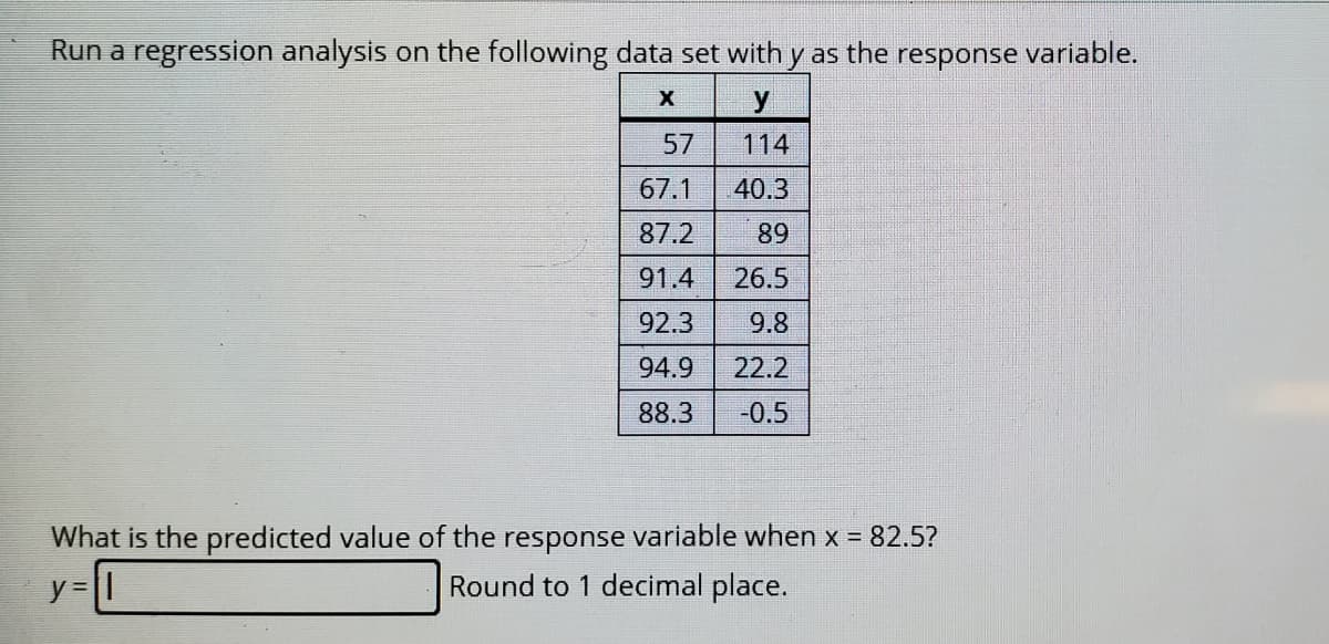 Run a regression analysis on the following data set with y as the
response
variable.
y
114
67.1
40.3
87.2
89
91.4
26.5
92.3
9.8
94.9
22.2
88.3
-0.5
What is the predicted value of the response variable when x = 82.5?
y= ||
Round to 1 decimal place.
xin
