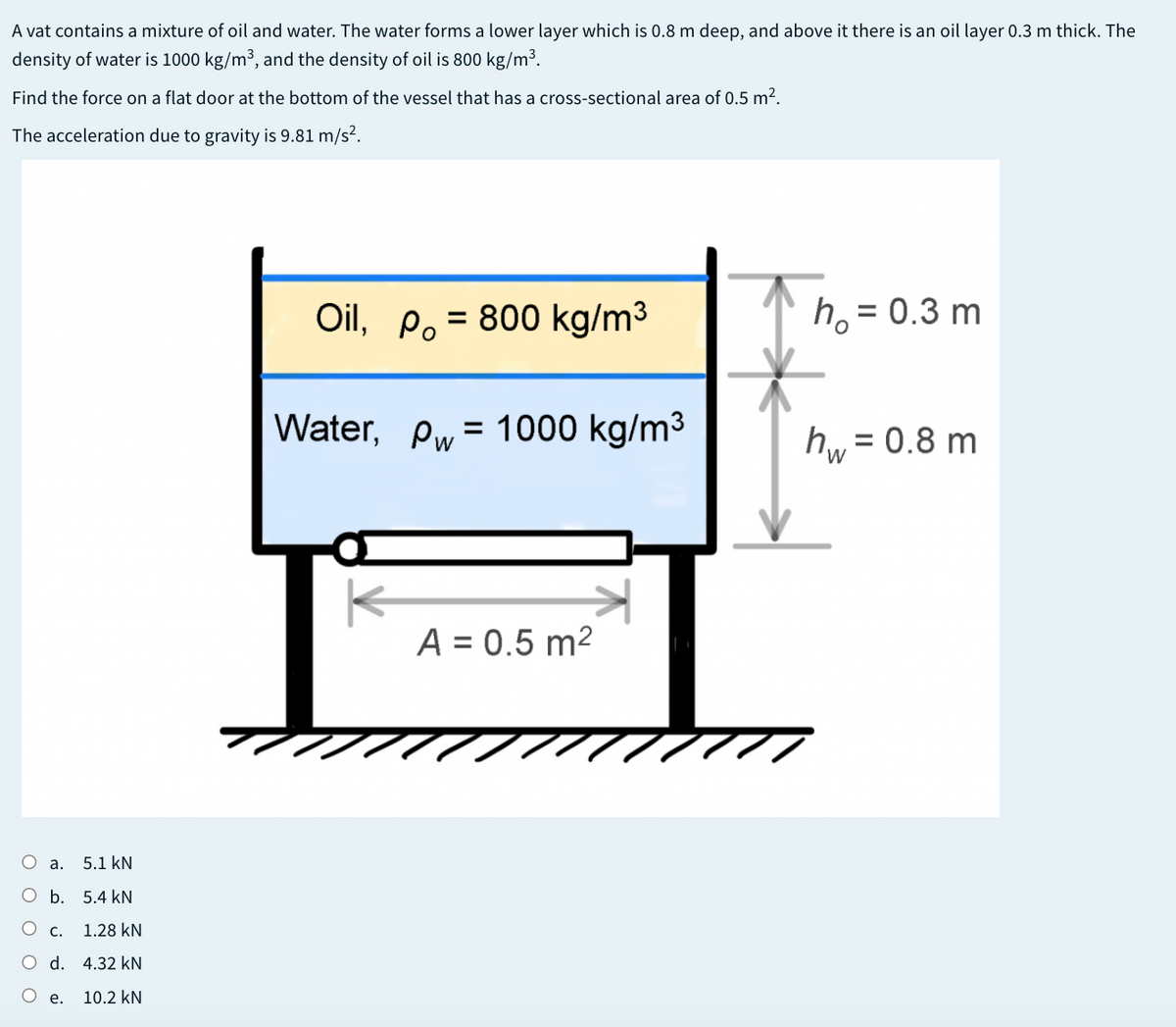 A vat contains a mixture of oil and water. The water forms a lower layer which is 0.8 m deep, and above it there is an oil layer 0.3 m thick. The
density of water is 1000 kg/m³, and the density of oil is 800 kg/m³.
Find the force on a flat door at the bottom of the vessel that has a cross-sectional area of 0.5 m².
The acceleration due to gravity is 9.81 m/s².
Oil, P. = 800 kg/m³
h, = 0.3 m
%D
Water, pw= 1000 kg/m3
h, = 0.8 m
A = 0.5 m²
O a.
5.1 kN
O b. 5.4 kN
Ос.
1.28 kN
O d. 4.32 kN
е.
10.2 kN
