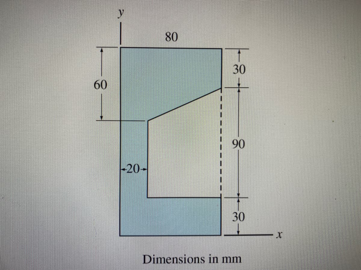 y
80
30
60
90
-20-
30
Dimensions in mm
