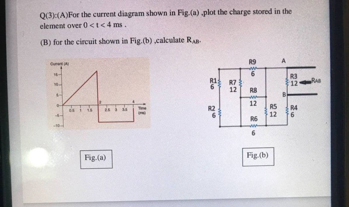 Q(3):(A)For the current diagram shown in Fig.(a) ,plot the charge stored in the
element over 0 <t<4 ms.
(B) for the circuit shown in Fig.(b) ,calculate RAB-
R9
A
Current (A)
15-
6.
R1:
6
R3
12
RAB
R7 3
12
10-
R8
5-
12
4.
12
R5
12
35
Time
R2
R4
0.5
1.5
2.5 3
(ms)
9.
-5-
R6
-104
6.
Fig.(a)
Fig.(b)
