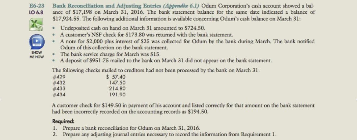 E6-23
Bank Reconciliation and Adjusting Entries (Appendix 6.1) Odum Corporation's cash account showed a bal-
ance of $17,198 on March 31, 2016. The bank statement balance for the same date indicated a balance of
$17,924.55. The following additional information is available concerning Odum's cash balance on March 31:
LO 6.8
Undeposited cash on hand on March 31 amounted to S724.50.
A customer's NSF check for $173.80 was returned with the bank statement.
A note for S2,000 plus interest of $25 was collected for Odum by the bank during March. The bank notified
Odum of this collection on the bank statement.
SHOW
The bank service charge for March was $15.
A deposit of $951.75 mailed to the bank on March 31 did not appear on the bank statement.
ME HOW
The following checks mailed to creditors had not bcen processed by the bank on March 31:
#429
#432
#433
#434
$ 57.40
147,50
214.80
191.90
A customer check for $149.50 in payment of his account and listed correctly for that amount on the bank statement
had been incorrectly recorded on the accounting records as $194.50.
Required:
Prepare a bank reconciliation for Odum on March 31, 2016.
2. Prepare any adjusting journal entrics necessary to record the information from Requirement 1.
1.

