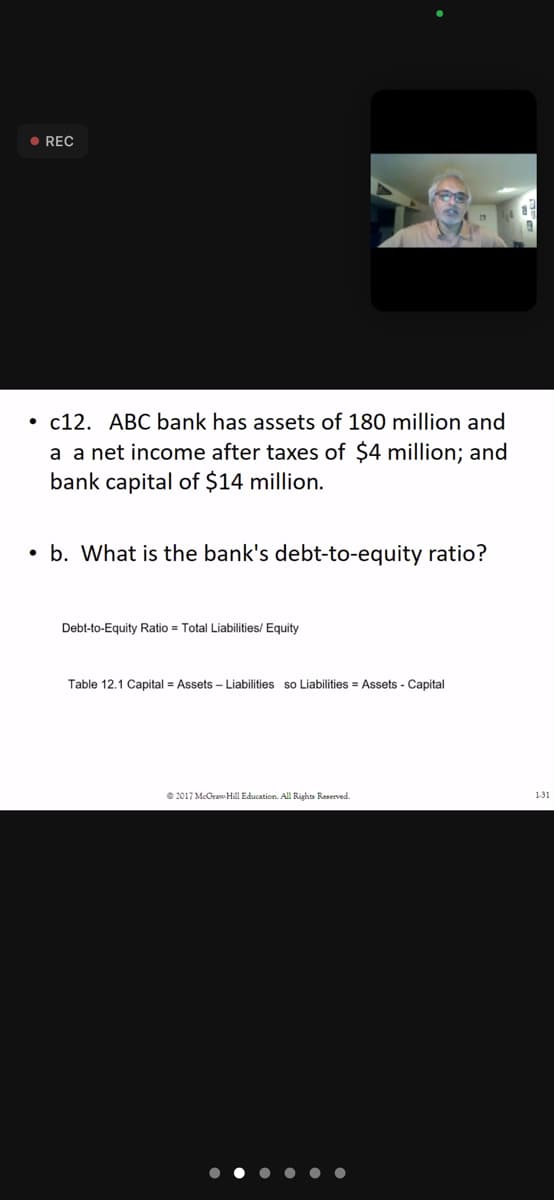 • REC
• c12. ABC bank has assets of 180 million and
a a net income after taxes of $4 million; and
bank capital of $14 million.
• b. What is the bank's debt-to-equity ratio?
Debt-to-Equity Ratio = Total Liabilities/ Equity
Table 12.1 Capital = Assets - Liabilities so Liabilities = Assets - Capital
e 2017 MeOraw Hill Education. All Rights Reserved.
1-31
• • • • • •
