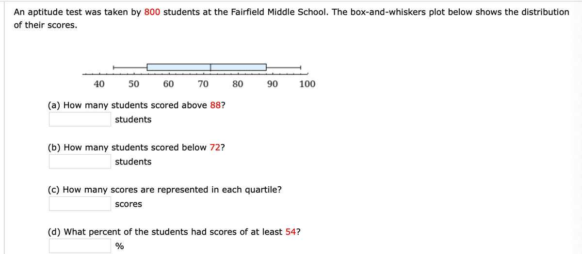 An aptitude test was taken by 800 students at the Fairfield Middle School. The box-and-whiskers plot below shows the distribution
of their scores.
40
50
60
70
80
90
100
(a) How many students scored above 88?
students
(b) How many students scored below 72?
students
(c) How many scores are represented in each quartile?
Scores
(d) What percent of the students had scores of at least 54?
%
