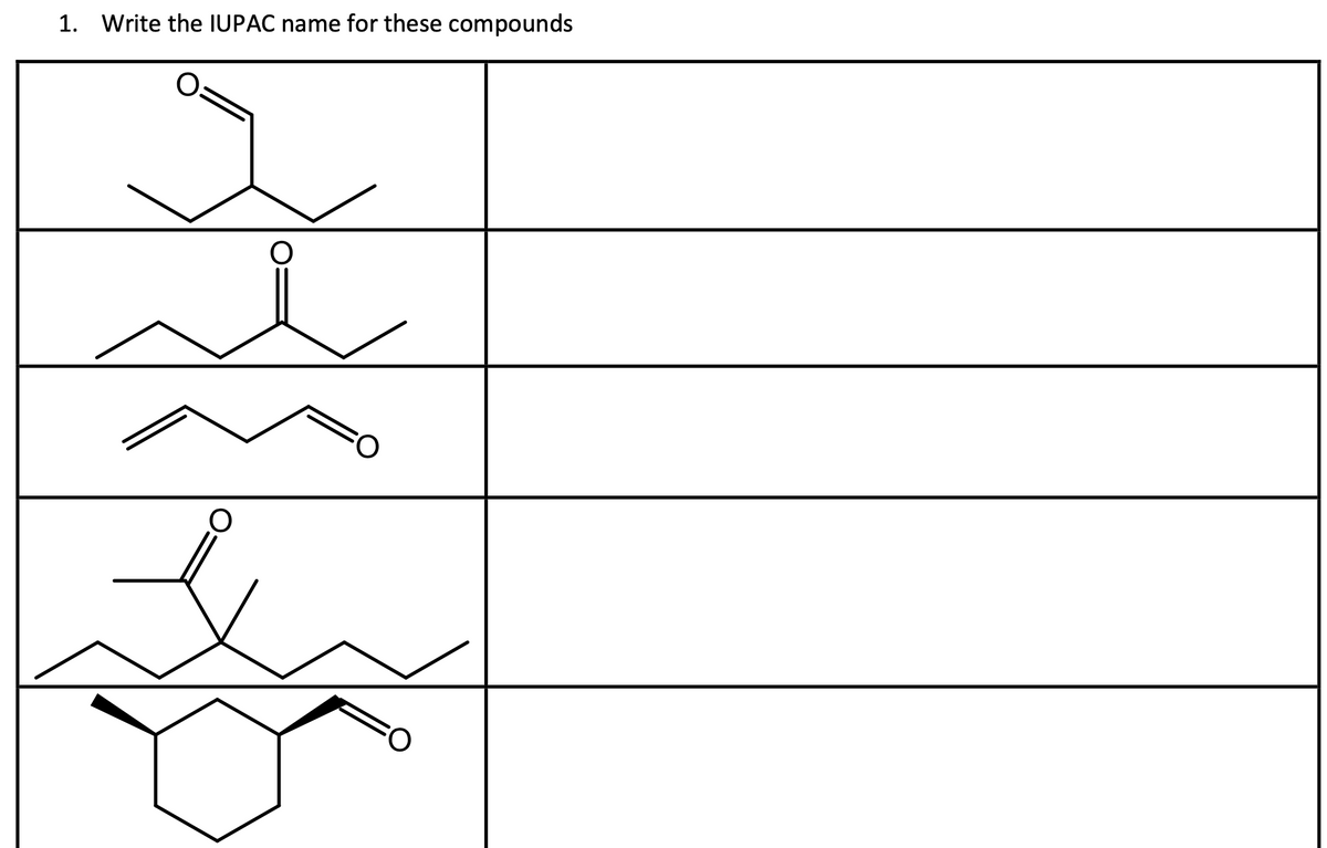 1. Write the IUPAC name for these compounds