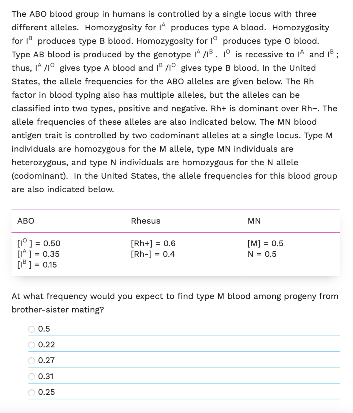 A
The ABO blood group in humans is controlled by a single locus with three
different alleles. Homozygosity for ª produces type A blood. Homozygosity
for B produces type B blood. Homozygosity for 10 produces type O blood.
Type AB blood is produced by the genotype Iª /1³. 1º is recessive to 1ª and 1³;
thus, ª /10 gives type A blood and 1³/10 gives type B blood. In the United
States, the allele frequencies for the ABO alleles are given below. The Rh
factor in blood typing also has multiple alleles, but the alleles can be
classified into two types, positive and negative. Rh+ is dominant over Rh-. The
allele frequencies of these alleles are also indicated below. The MN blood
antigen trait is controlled by two codominant alleles at a single locus. Type M
individuals are homozygous for the M allele, type MN individuals are
heterozygous, and type N individuals are homozygous for the N allele
(codominant). In the United States, the allele frequencies for this blood group
are also indicated below.
ABO
[10] = 0.50
[IA] = 0.35
[1³] = 0.15
blo
Rhesus
0.5
0.22
0.27
0.31
0.25
[Rh+] = 0.6
[Rh-] = 0.4
MN
At what frequency would you expect to find type M blood among progeny from
brother-sister mating?
[M] = 0.5
N = 0.5