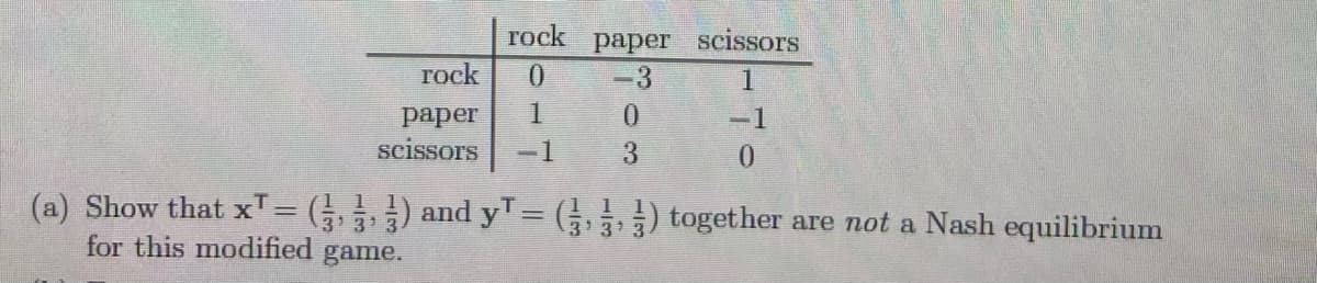 rock paper scissors
rock
0.
-3
0.
раper
scissors
-1
-1
3.
0.
(a) Show that xT= (,) and yT= (,) together are not a Nash equilibrium
3' 3
3131
for this modified
game.
