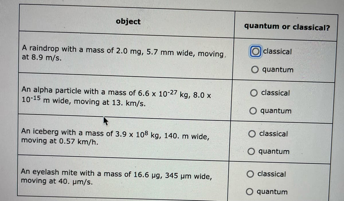 object
quantum or classical?
O classical
A raindrop with a mass of 2.0 mg, 5.7 mm wide, moving,
at 8.9 m/s.
O quantum
O classical
An alpha particle with a mass of 6.6 x 10-27 kg, 8.0 x
10-15 m wide, moving at 13. km/s.
quantum
O classical
An iceberg with a mass of 3.9 x 108 kg, 140. m wide,
moving at 0.57 km/h.
O quantum
O classical
An eyelash mite with a mass of 16.6 µg, 345 µm wide,
moving at 40. pm/s.
quantum
