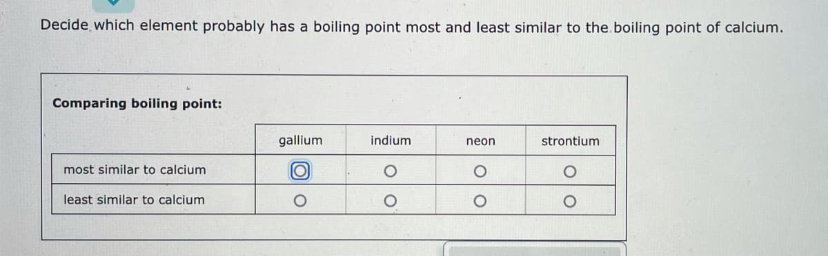 Decide which element probably has a boiling point most and least similar to the.boiling point of calcium.
Comparing boiling point:
gallium
indium
neon
strontium
most similar to calcium
least similar to calcium
