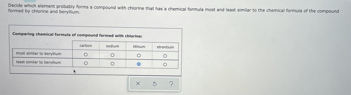 Decide which element probably forms a compound with chlorine that has a chemical formula most and least similar to the chemical formula of the compound
formed by chlorine and beryllium.
Comparing chemical formula of compound formed with chlorine:
carbon
sodium
lithium
strontium
most similar to beryllium
least similar to beryllium
