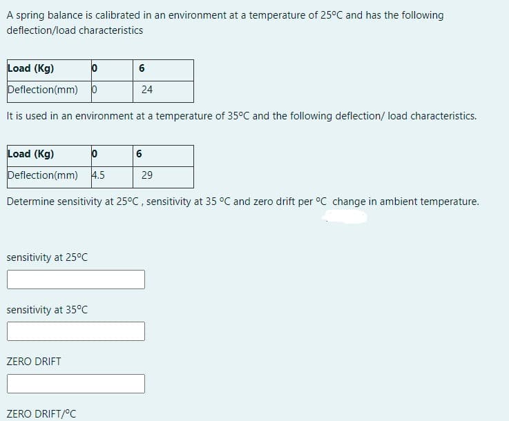 A spring balance is calibrated in an environment at a temperature of 25°C and has the following
deflection/load characteristics
Load (Kg)
6
Deflection(mm) b
24
It is used in an environment at a temperature of 35°C and the following deflection/ load characteristics.
Load (Kg)
6
Deflection(mm) 4.5
29
Determine sensitivity at 25°C, sensitivity at 35 °C and zero drift per °C change in ambient temperature.
sensitivity at 25°C
sensitivity at 35°C
ZERO DRIFT
ZERO DRIFT/°C
